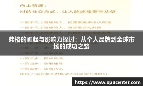 关键词2