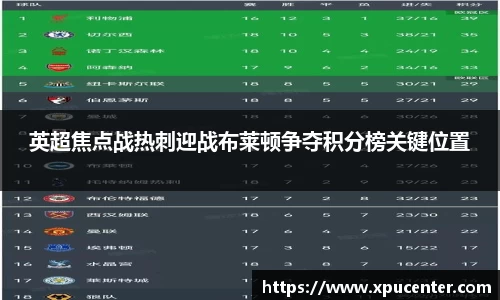 bwin必赢平台