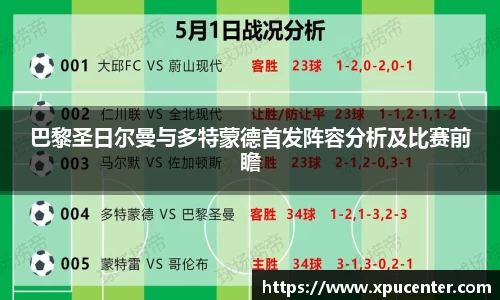 巴黎圣日尔曼与多特蒙德首发阵容分析及比赛前瞻