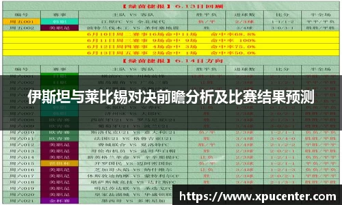 伊斯坦与莱比锡对决前瞻分析及比赛结果预测